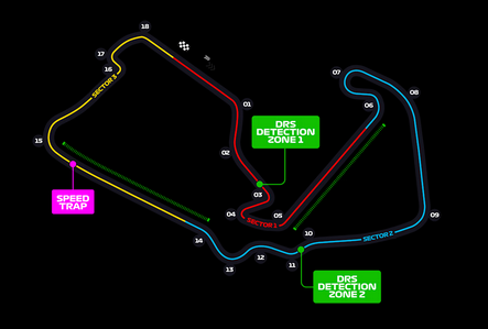 Mapka okruhu Veľká Británia